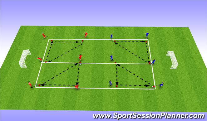Football/Soccer Session Plan Drill (Colour): Passing in triangles 1
