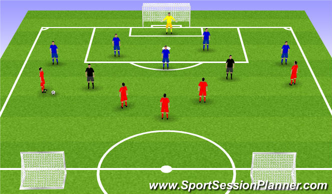Football/Soccer Session Plan Drill (Colour): Small sided game
