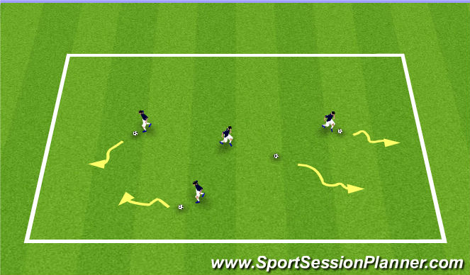 Football/Soccer Session Plan Drill (Colour): 盤球