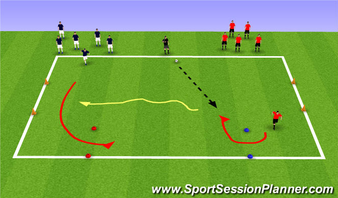 Football/Soccer Session Plan Drill (Colour): 1v1