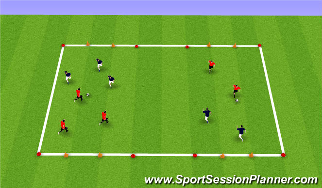 Football/Soccer Session Plan Drill (Colour): SSG