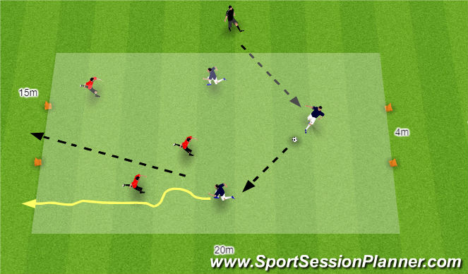 Football/Soccer Session Plan Drill (Colour): 3V 3 SSG