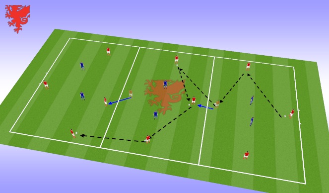 Football/Soccer Session Plan Drill (Colour): Progressive Possession