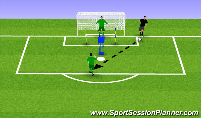 Football/Soccer Session Plan Drill (Colour): Techincal prac