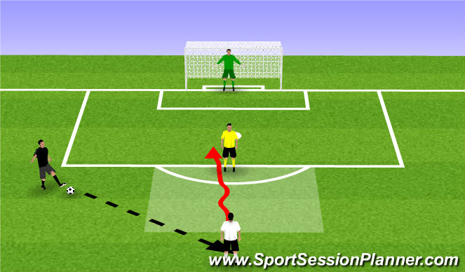 Football/Soccer Session Plan Drill (Colour): Random tech