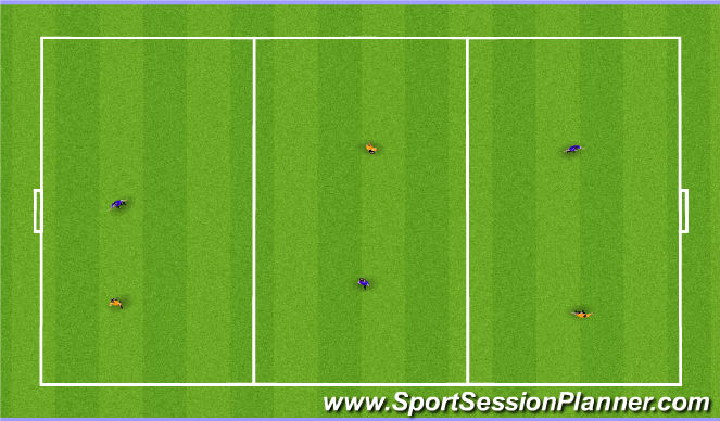 Football/Soccer Session Plan Drill (Colour): Screen 2