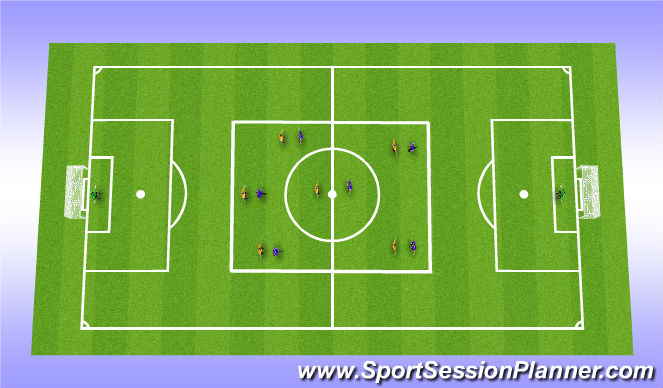 Football/Soccer Session Plan Drill (Colour): Screen 3