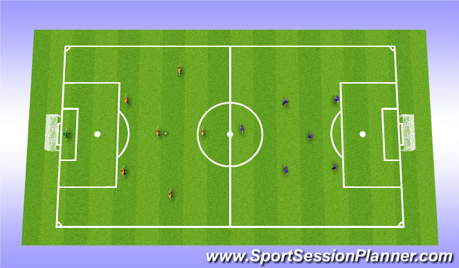 Football/Soccer Session Plan Drill (Colour): Screen 5
