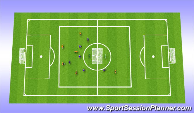 Football/Soccer Session Plan Drill (Colour): Screen 4