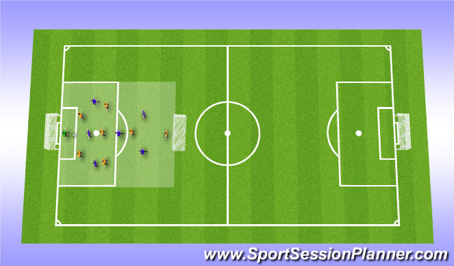 Football/Soccer Session Plan Drill (Colour): Screen 3
