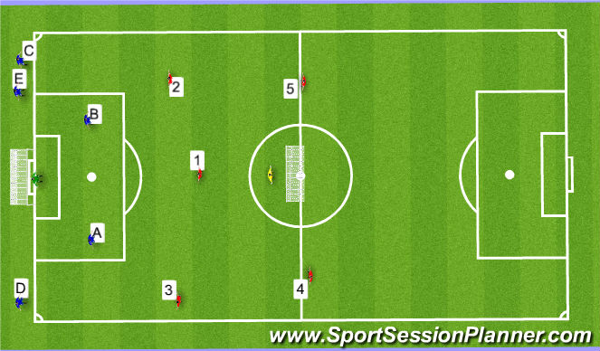 Football/Soccer Session Plan Drill (Colour): Screen 1