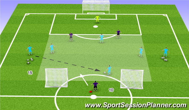 Football/Soccer Session Plan Drill (Colour): 4v3 Recovery Defender