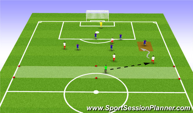 Football/Soccer Session Plan Drill (Colour): Stage 1
