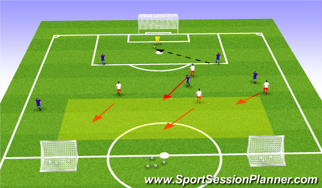 Football/Soccer Session Plan Drill (Colour): Stage 2