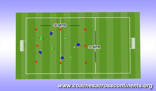 Football/Soccer Session Plan Drill (Colour): Screen 1
