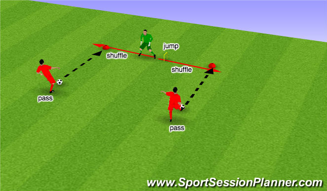 Football/Soccer Session Plan Drill (Colour): Screen 1