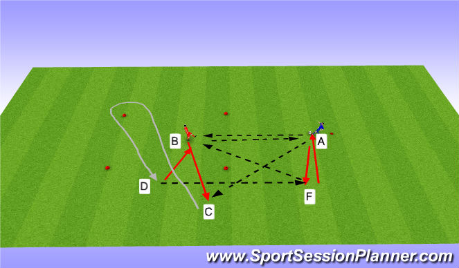 Football/Soccer Session Plan Drill (Colour): Screen 1