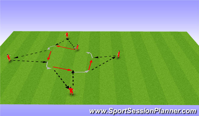 Football/Soccer Session Plan Drill (Colour): Screen 2