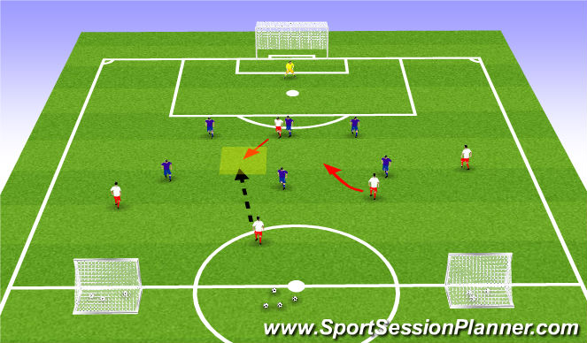 Football/Soccer Session Plan Drill (Colour): Stage 2