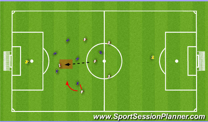 Football/Soccer Session Plan Drill (Colour): Stage 4