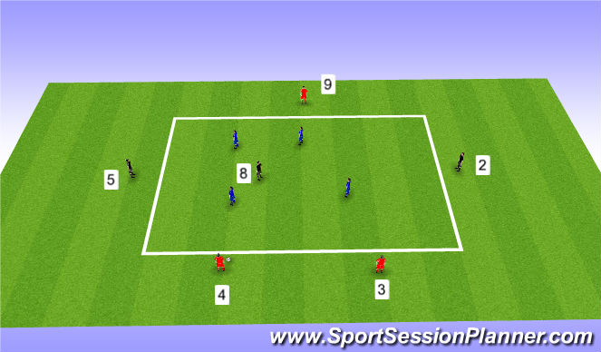 Football/Soccer Session Plan Drill (Colour): Positioning game 5v5+3