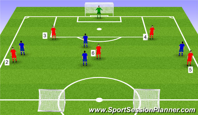 Football/Soccer Session Plan Drill (Colour): Game Training