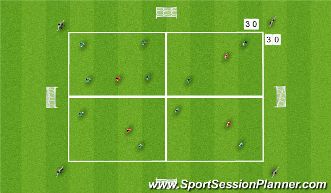 Football/Soccer Session Plan Drill (Colour): Part 1