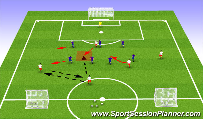 Football/Soccer Session Plan Drill (Colour): Stage 3