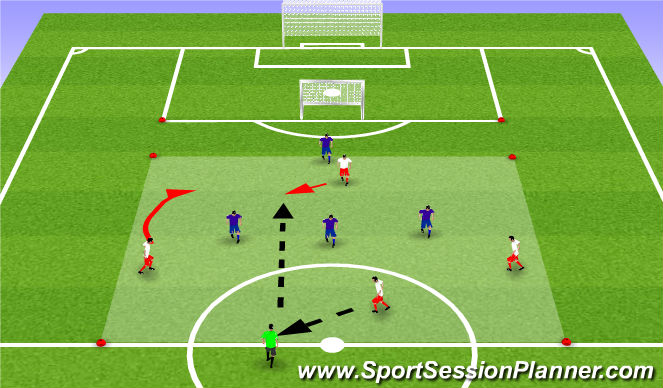 Football/Soccer Session Plan Drill (Colour): Stage 1