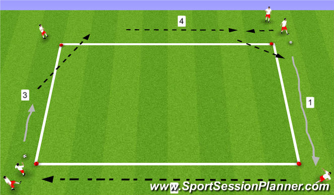 Football/Soccer Session Plan Drill (Colour): Technical Passing