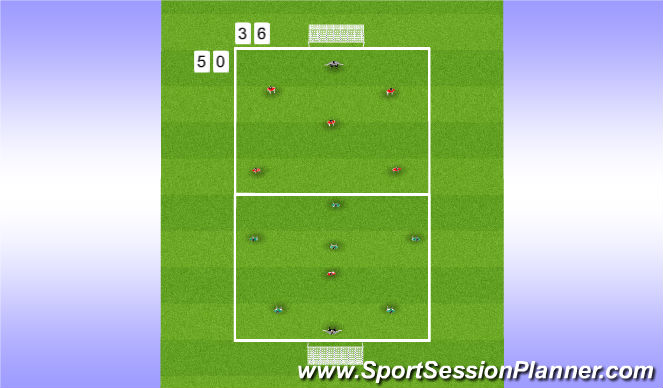Football/Soccer Session Plan Drill (Colour): Part 2