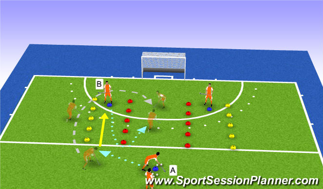 Hockey Session Plan Drill (Colour): Give & go 1vs1