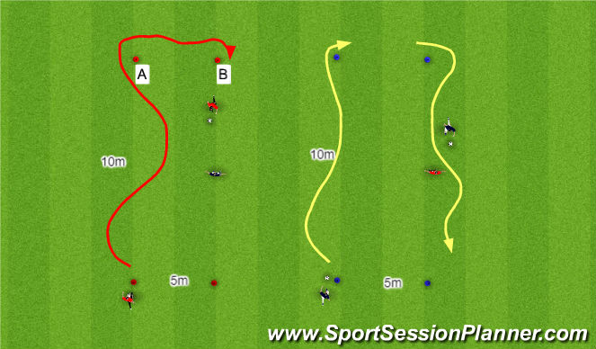 Football/Soccer Session Plan Drill (Colour): 技巧