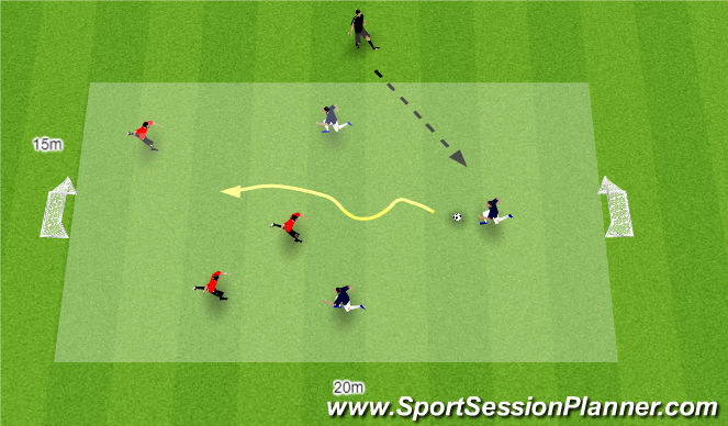 Football/Soccer Session Plan Drill (Colour): 3V 3 SSG