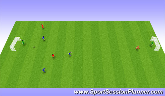 Football/Soccer Session Plan Drill (Colour): Games