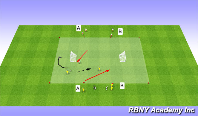 Football/Soccer Session Plan Drill (Colour): Progression 2