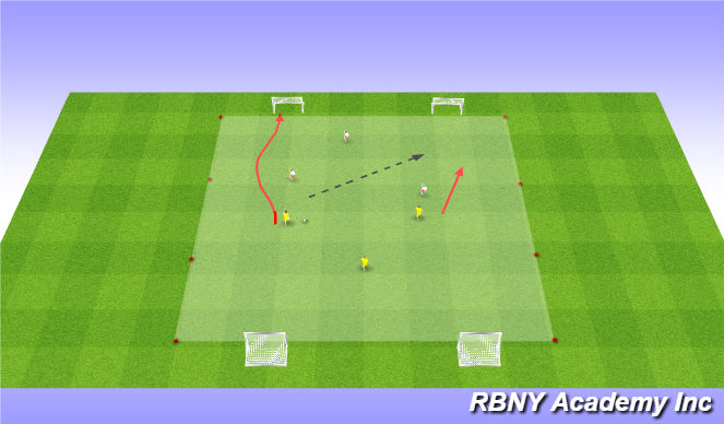 Football/Soccer Session Plan Drill (Colour): Conditioned Game