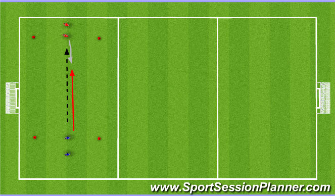 Football/Soccer Session Plan Drill (Colour): Technical