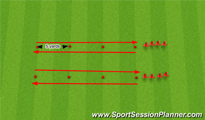 Football/Soccer Session Plan Drill (Colour): Dynamic Flex