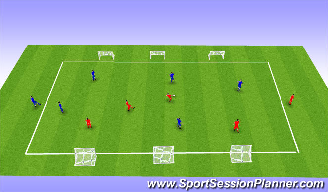 Football/Soccer Session Plan Drill (Colour): Small sided gamed