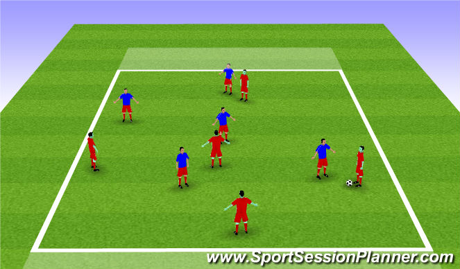 Football/Soccer Session Plan Drill (Colour): Animation 3