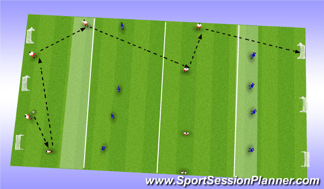 Football/Soccer Session Plan Drill (Colour): Screen 1