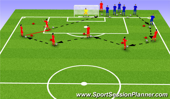 Football/Soccer Session Plan Drill (Colour): Technique