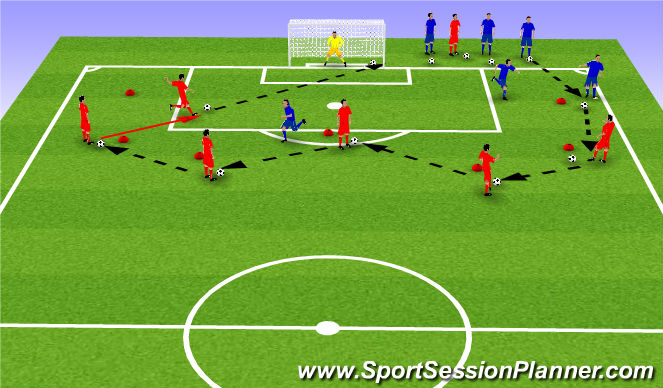 Football/Soccer Session Plan Drill (Colour): Skill