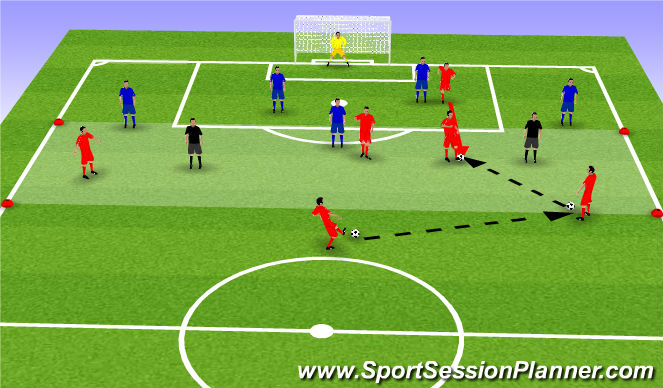 Football/Soccer Session Plan Drill (Colour): Small sided game