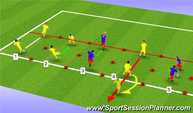 Football/Soccer Session Plan Drill (Colour): warm up activity