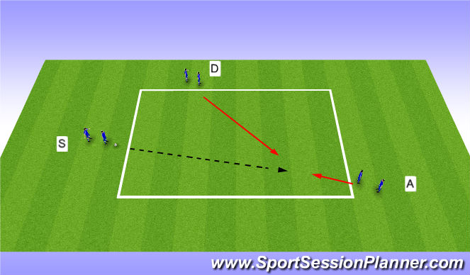 Football/Soccer Session Plan Drill (Colour): 1v1 Warmup