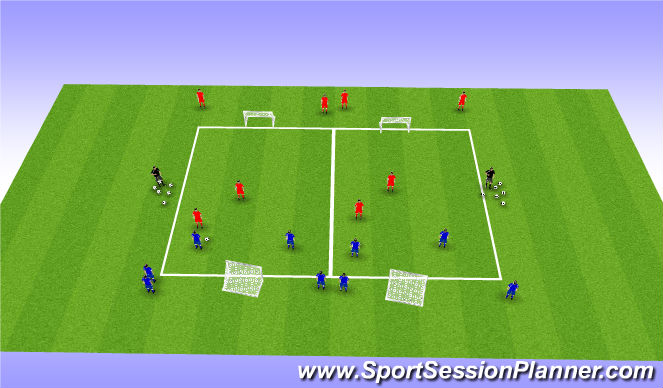 Football/Soccer Session Plan Drill (Colour): 2 v 2 defending