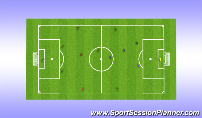 Football/Soccer Session Plan Drill (Colour): Match Play