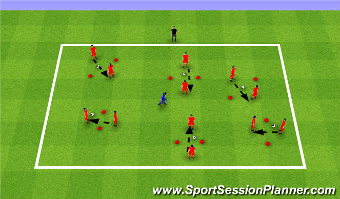 Football/Soccer Session Plan Drill (Colour): Activity 2
